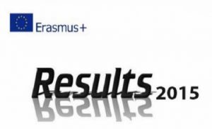 Results 2015